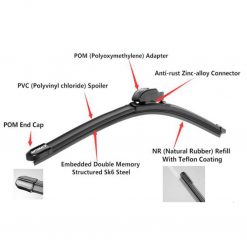 AUTOBACS Fluorine Coated Wiper Blades - Image 5